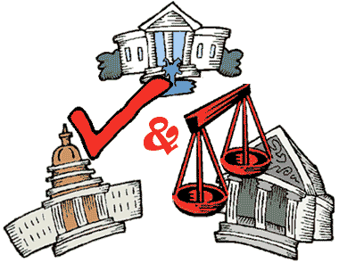 Legislative Executive Judicial